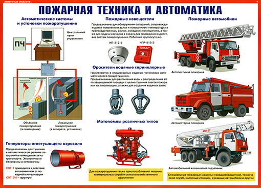 Плакат заземление пожарных машин